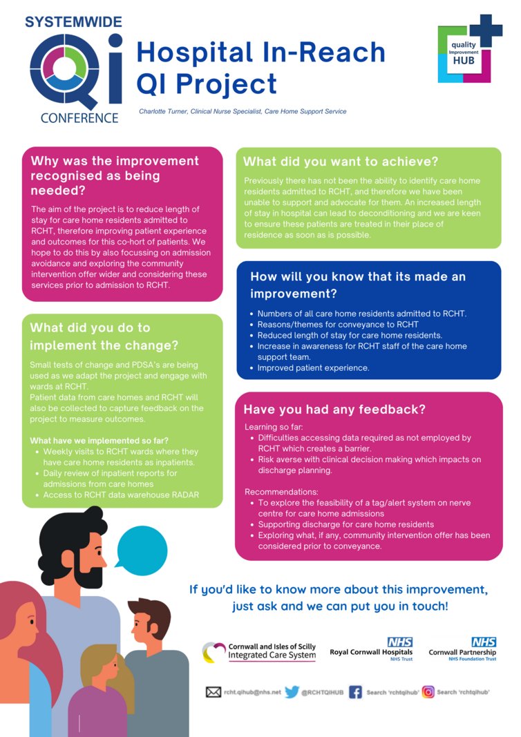 AcademyOfFabStuff (@fabnhsstuff) on Twitter photo The RCHT QI Hospital In-Reach Project is transforming care by breaking down barriers between hospitals and the community. Learn how it's making a difference...
ow.ly/zyz250UinrA
<a href="/RoyLilley/">Roy Lilley 💙</a> <a href="/RCHTWeCare/">Royal Cornwall Hospitals NHS Trust</a> The RCHT QI Hospital In-Reach Project is transforming care by breaking down barriers between hospitals and the community. Learn how it's making a difference...
ow.ly/zyz250UinrA
<a href="/RoyLilley/">Roy Lilley 💙</a> <a href="/RCHTWeCare/">Royal Cornwall Hospitals NHS Trust</a>
