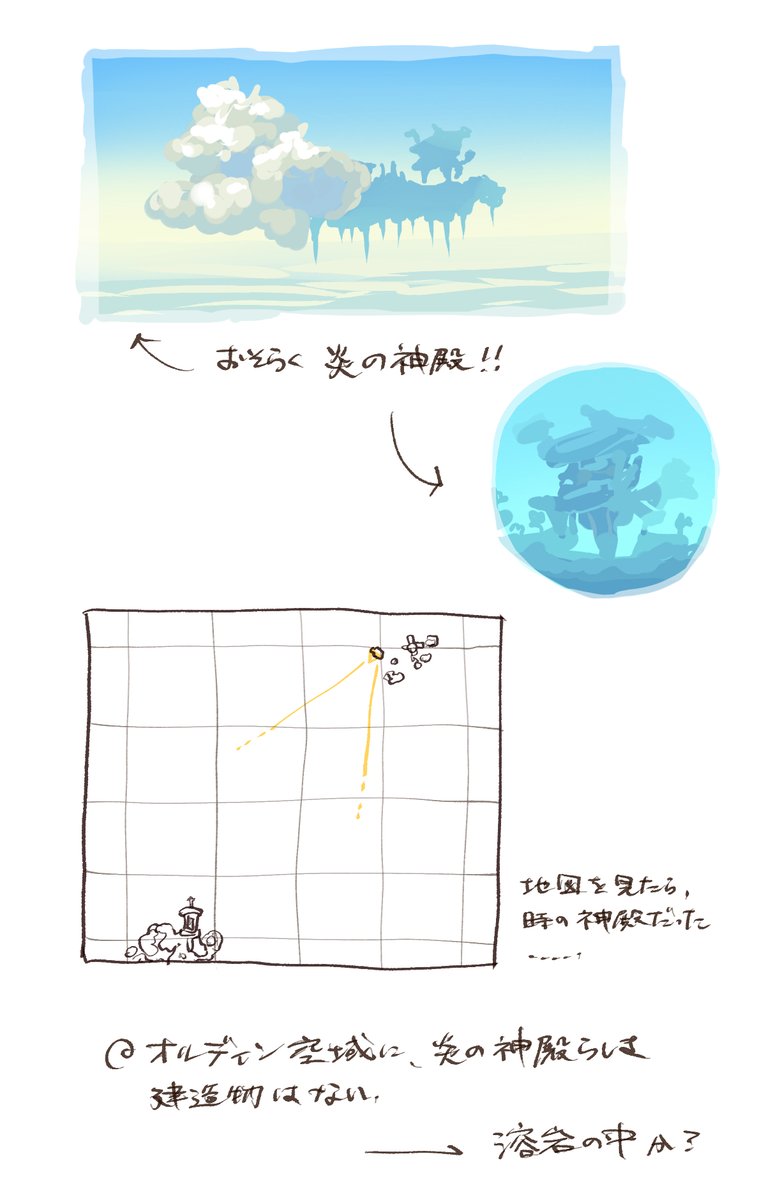 325/オルディン峡谷鳥望台
私は大変方向音痴であり
 #TotKnotebyOyu 