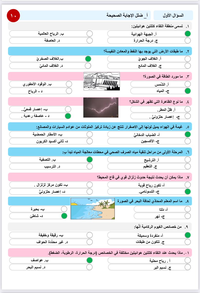 مجموعة رِفعة العلوم tweet media