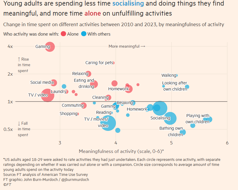 Luis Garicano 🇪🇺🇺🇦 tweet media