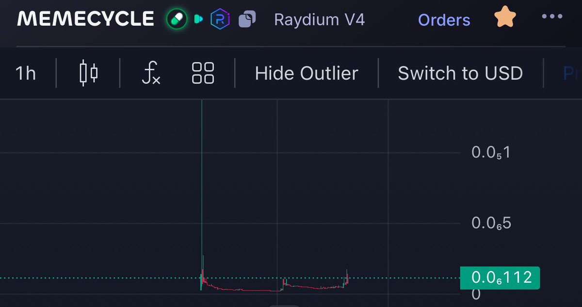 doctorbulk's tweet image. #memecycle is real

78spCGHTWwGVfYq2rntoVzyvEQc6r8HMYD2farX8pump