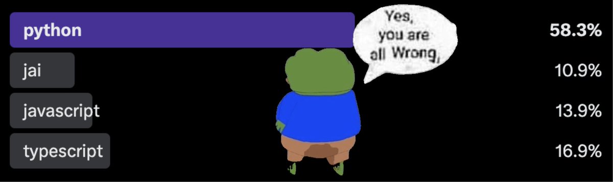 yacineMTB's tweet image. dingcad script will be done in javascript