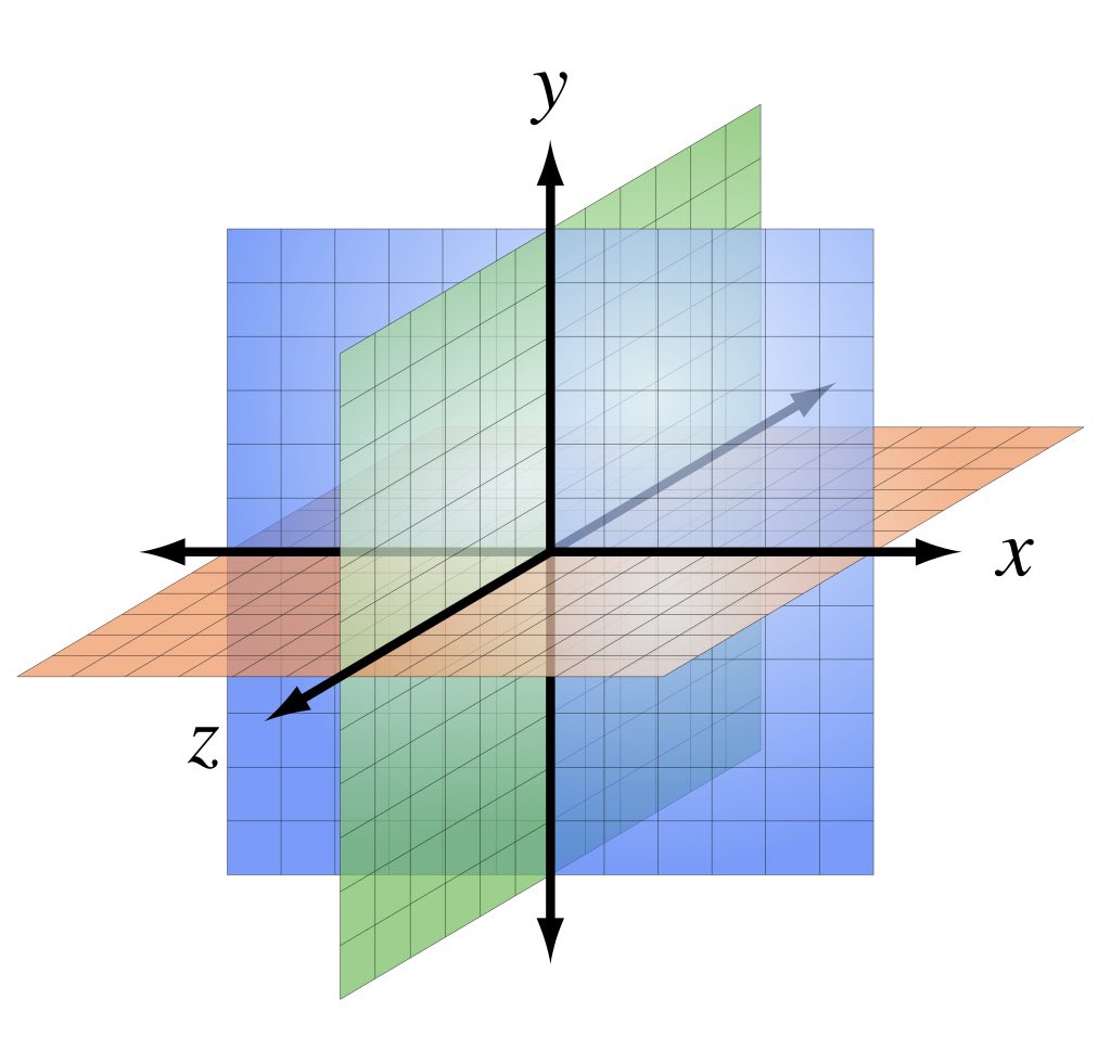 Superposition of the spin-up and spin-down cat-stage:  feline-spinor. The box is transparent.