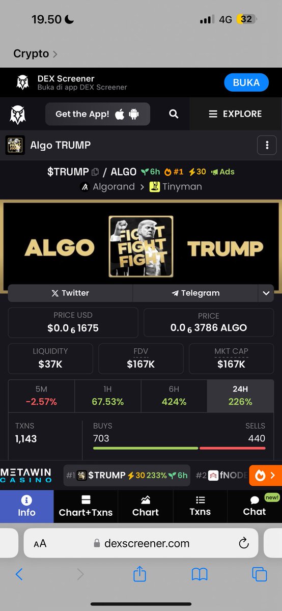 We trending 1 in algo 🔥