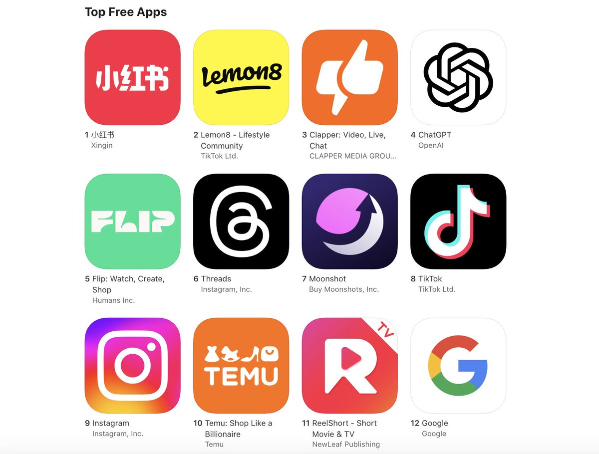 BREAKING: MEMECOIN TRADING APP <a href="/moonshot/">Moonshot</a> FLIPS <a href="/tiktok_us/">TikTok US</a> AND <a href="/instagram/">Instagram</a> IN IOS <a href="/AppStore/">App Store</a> RANKING IN THE U.S.