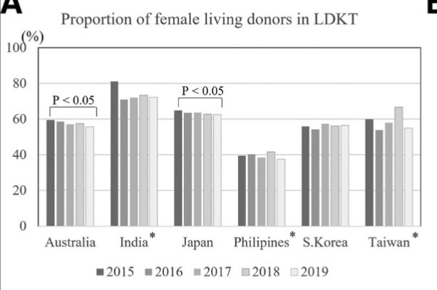 Arvind Canchi (Conjeevaram)🇮🇳 tweet media