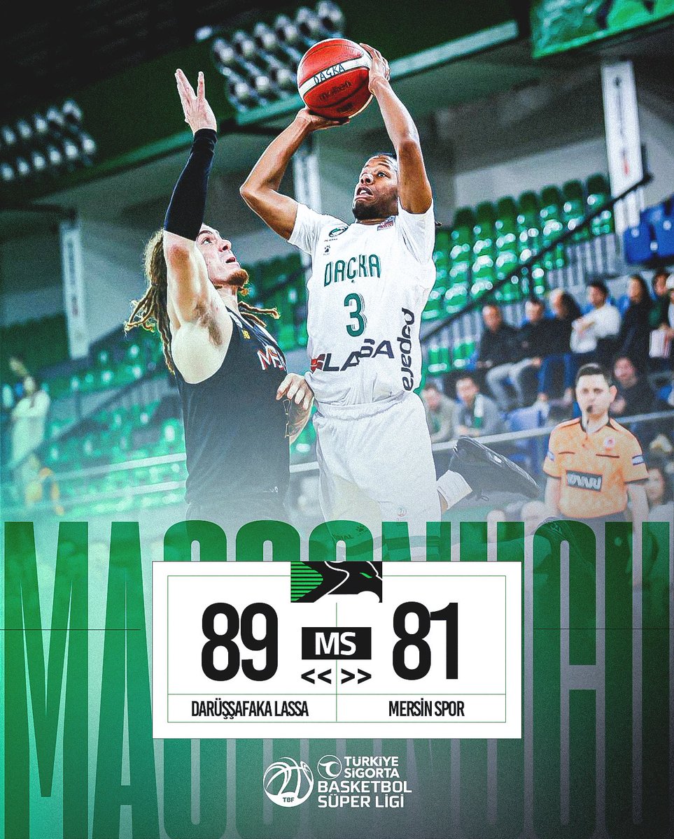 Darüşşafaka Lassa tweet media