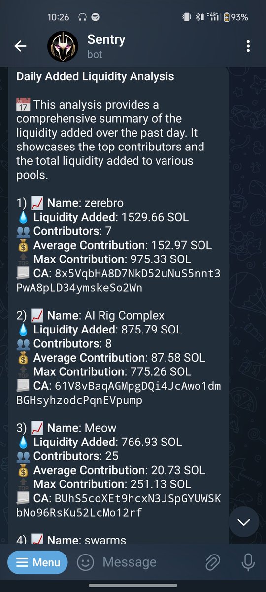 Daily Raydium pools liquidity addition report (01/17): 

#zerebro 1529 SOL
$arc 875 SOL
$meow 766 SOL
$swarms 433 SOL
#GRIFFAIN 418 SOL

Watch these tokens closely
🤖t.me/SentryOnSOL_Bot