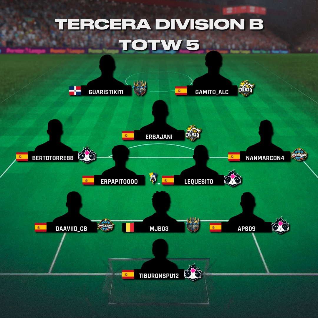 ▁ ▂ ▄ ▅ ▆ ▇ █ ONCE DE LA SEMANA █ ▇ ▆ ▅ ▄ ▂ ▁

🏆 TERCERA DIVISIÓN B
🗓️ SEMANA 5

📌 <a href="/GuineaPinkClub/">Guinea Pink 🏳️‍🌈</a> 
📌 <a href="/transformers_cf/">TRANSFORMERS CF</a> 
📌 <a href="/CadistasEA/">𝘾𝙖𝙙𝙞𝙨𝙩𝙖𝙨 𝙚𝘾𝙡𝙪𝙗 | 🇪🇸</a> 
📌 <a href="/GamingBarxelona/">Gaming Barcelona eSports Club</a> 
📌 <a href="/CierzoEsports/">Cierzo Esports Academy</a> 

#PlayoffVPG <a href="/ImpactGame_es/">Impact Game</a> <a href="/WINNDERcom/">WINNDER</a> <a href="/DRKsportsES/">DRK Sports</a>