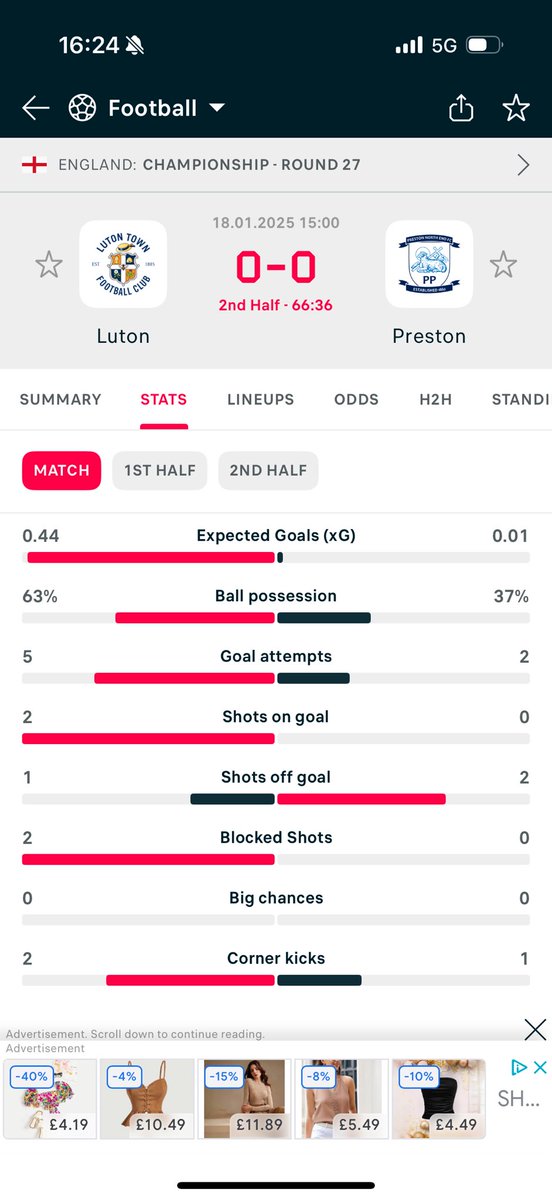Imagine your bestie chooses a 0.01 xG team on your BTTS🤨