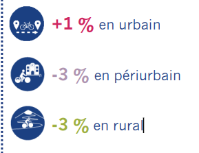 Didier JEANJEAN ⏚ tweet media