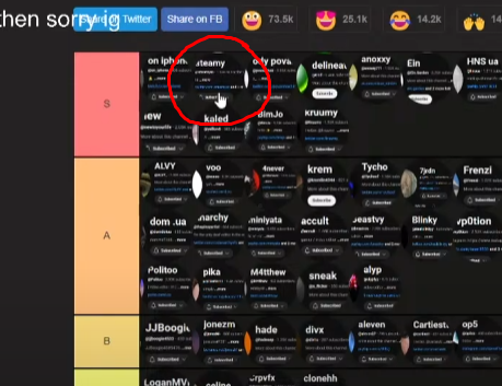 real and factual list btw