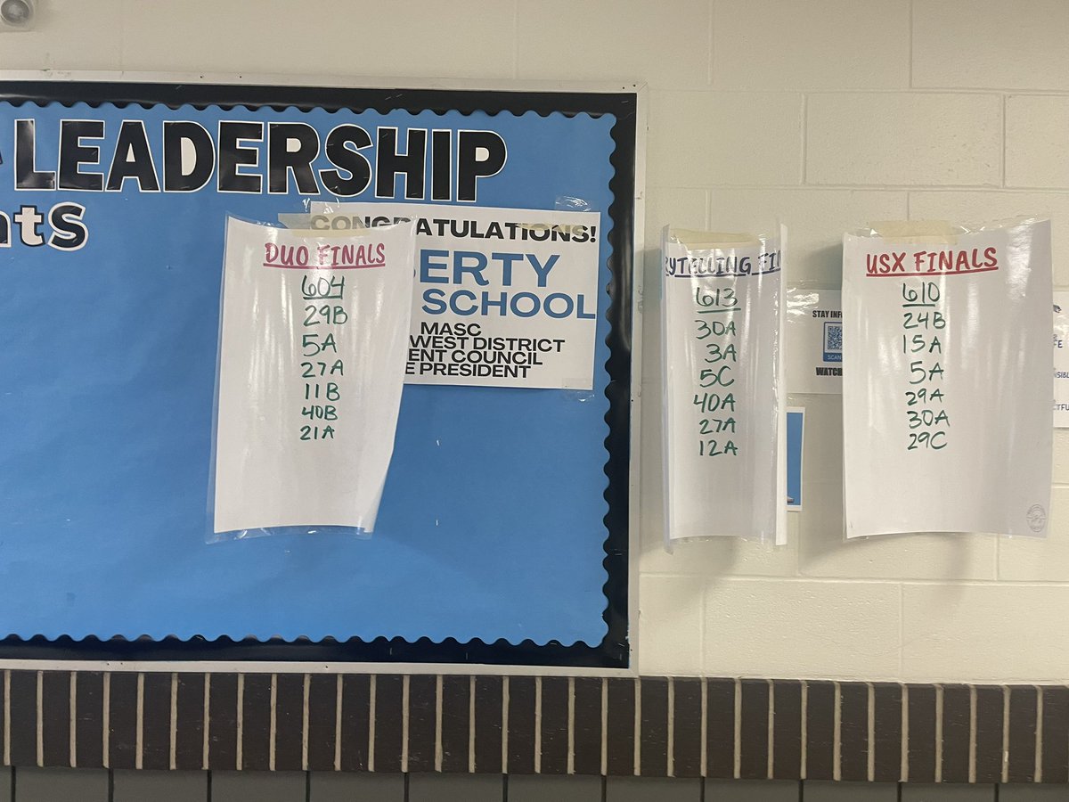 Liberty Classic Invitational - LHS Speech & Debate tweet media