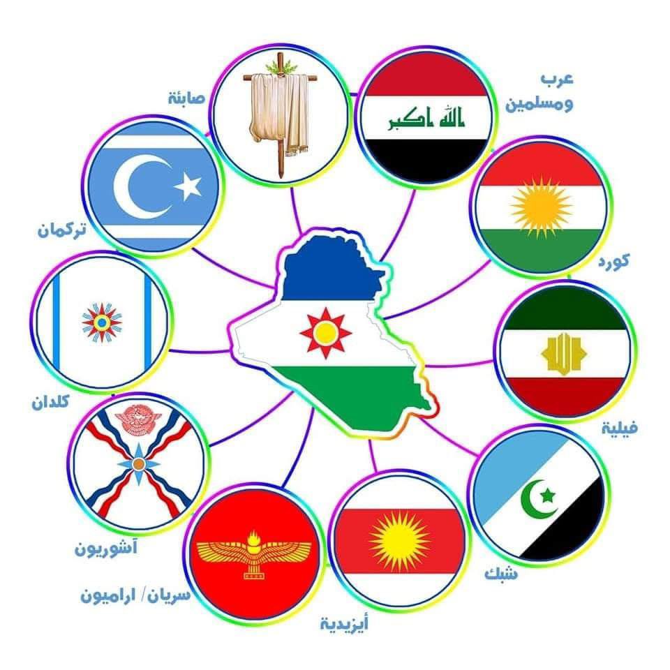 اني احترم الشيعي الجعفري الي ما يأذي الناس 
لكن لا احترم الذيل 
اني احترم السني المعتدل الي ما يكفرني 
لكن ما احترم الوهابي و السلفي و ال11 

و انا احترم كل عراقي ينتمي للعراق لا غيره 
و اكره كل شخص ذيل لكائن من يكن