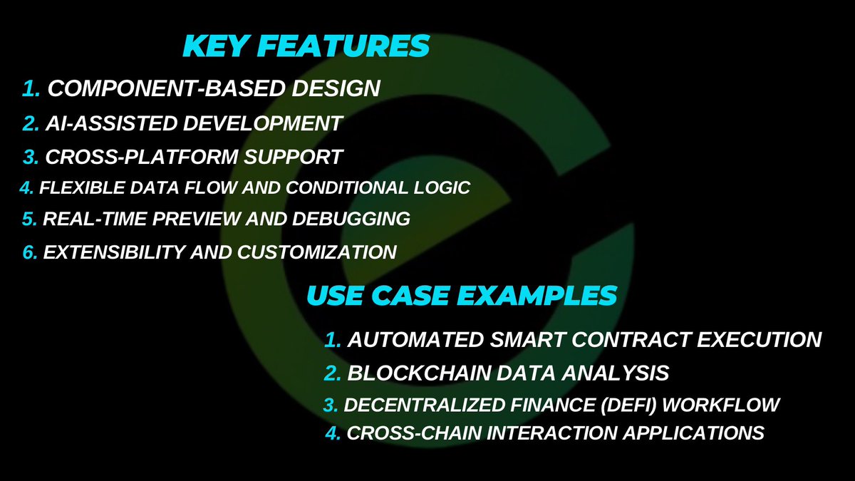 BLOCKCHAIPLANET's tweet photo. 1. Component-Based Design
EasyDapp provides modular components for users to interact with smart contracts, manage authentication, visualize execution results, use AI for complex logic, and execute workflow paths.
#DApps #Al #Icppeople #lCPPEOPLE #Blockchaiplanet https://t.co/mxKkiAxwdA