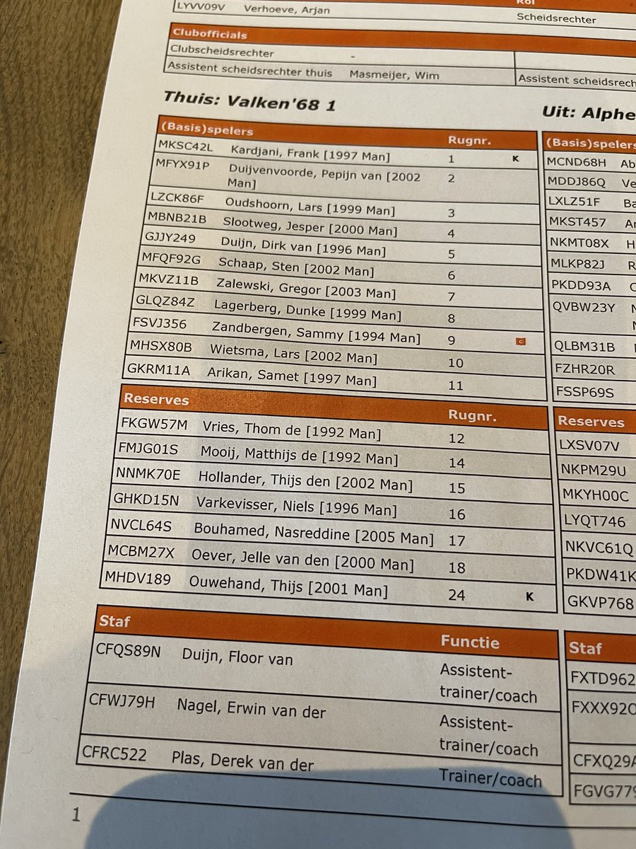 Valken - Alphense Boys is begonnen.