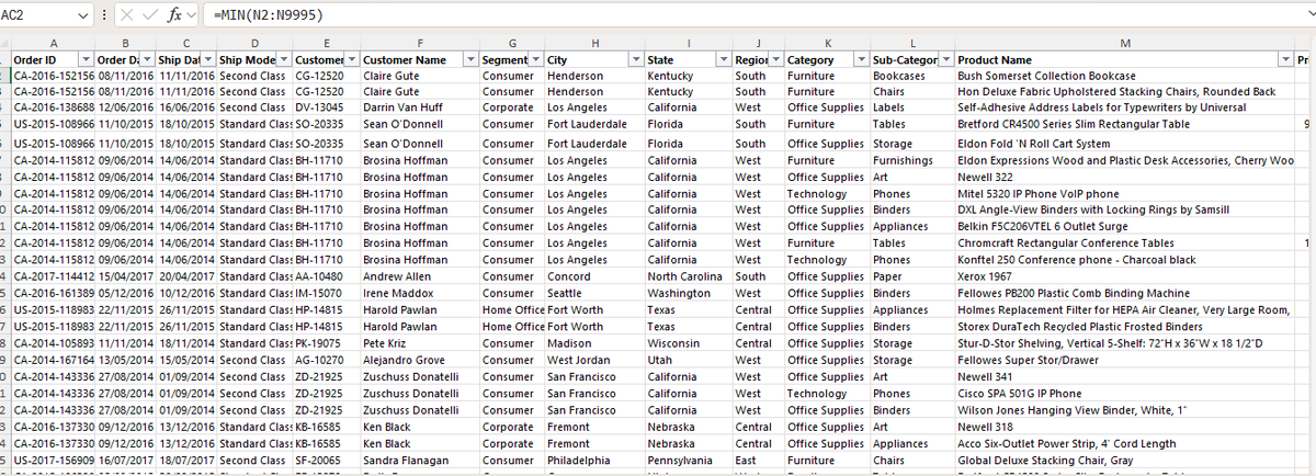 ebubedamian's tweet photo. It has been both an educative and interesting time to learn Data Analysis. We commenced Excel and we were given an assignment. Find my Answer/submission below. 

@TDataImmersed @DabereNnamani @jacob_ajala @JudeRaji_ @msexcel #TDI https://t.co/WH0lmNjVgn