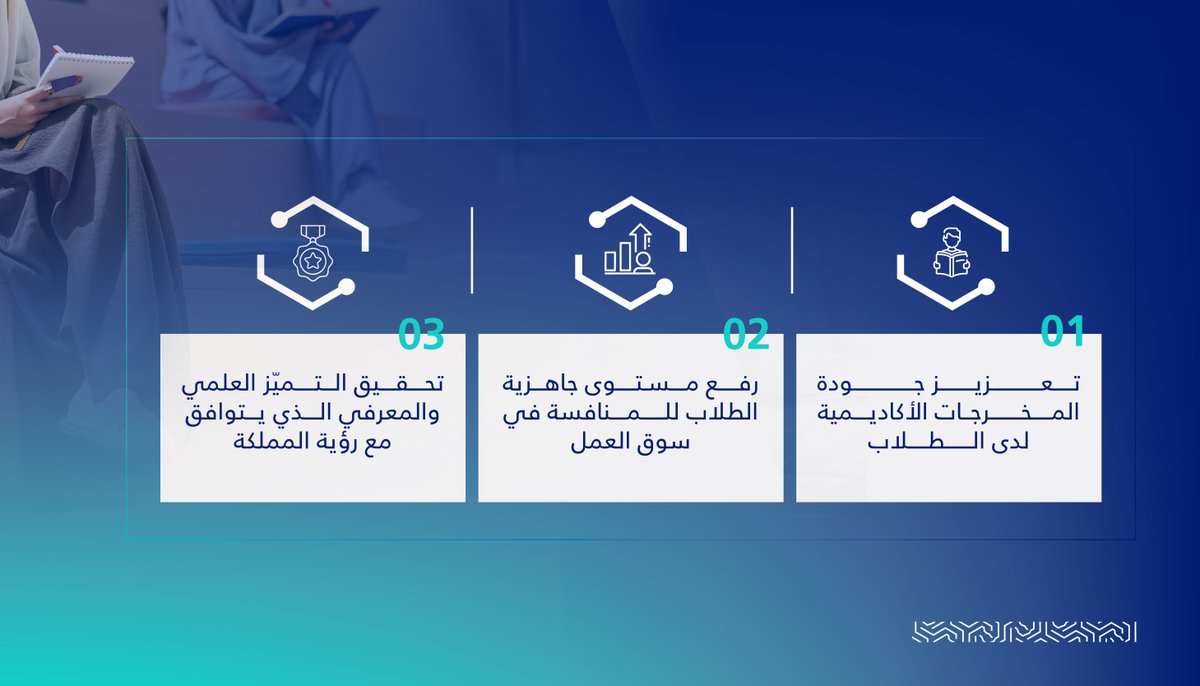 📌 لماذا يجب عليك التسجيل في اختبار جاهزية؟

#رواد_تعليم_المستقبل