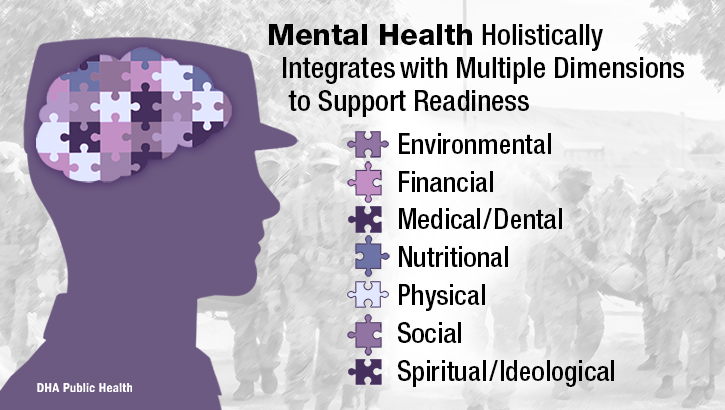 #DYK The Defense Health Agency Graduate Medical Education Program is the premier platform for producing Medical Corps Officers. 

Learn more about pathways to earn your M.D. or D.O. here: health.mil/Military-Healt…

Learn more: 
health.mil/News/Articles/…