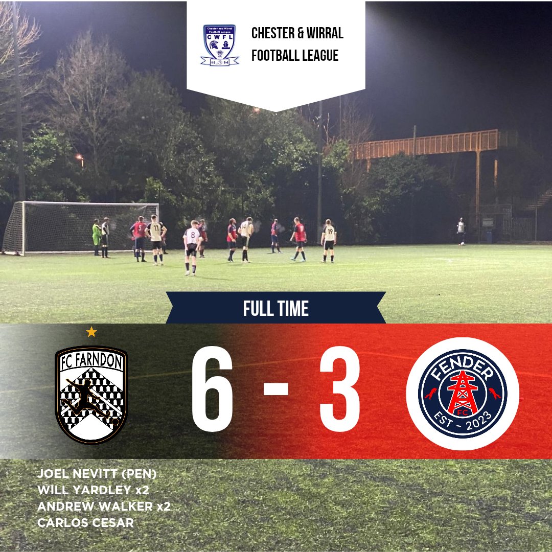 We start 2025 with a bang against one of the teams challenging for the League Championship! 
All credit to the lads last night, a brilliant result but we need to build on from here. 
All the best to <a href="/Fender_FC/">FenderFc</a> for the remainder of the season! 
<a href="/CWFL_Press/">@CWFL-Press</a>