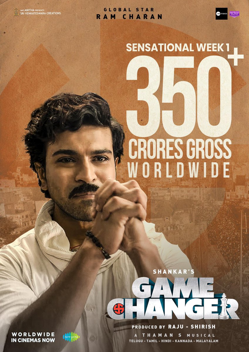 rohitjswl01's tweet image. RAM CHARAN - GAME CHANGER 

1st Week official collection ₹350cr WW Gross…. #GameChanger #SVC #RamCharan