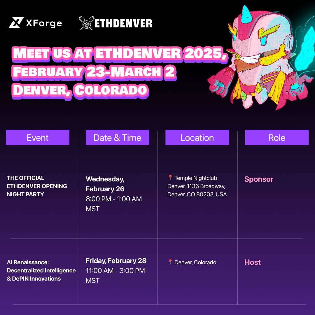 XForgeOfficial's tweet image. 🚀 Catch the XForge team at @EthereumDenver 2025! Get ready for exclusive sneak peeks and exciting perks.

Don’t miss these must-attend events we’re cohosting/sponsoring:

🎉 Official ETH Denver Opening Night Party
🗓️ Feb 26 | 🌙 Kick off ETH Denver with us!
RSVP 👉