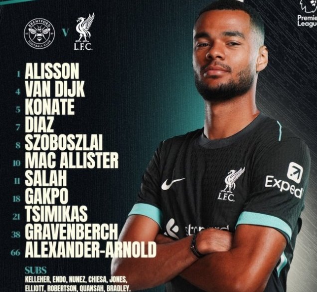 تشكيله ليفربول ضد برينتفورد