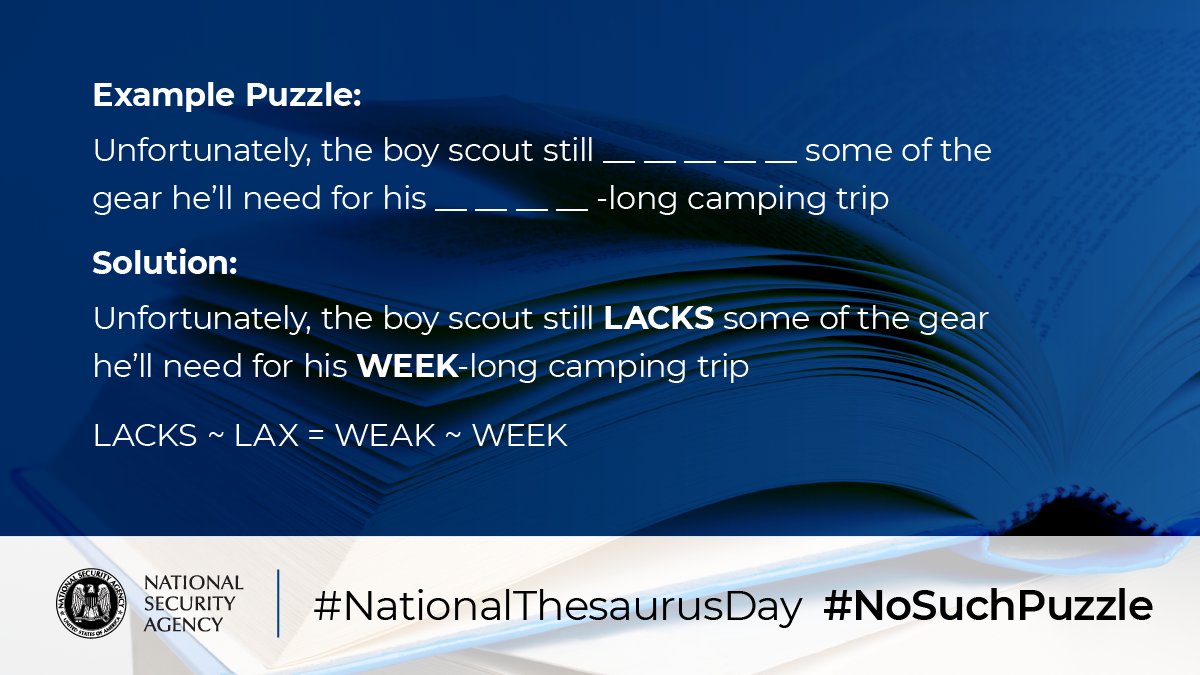 NSAGov's tweet image. In honor of #NationalThesaurusDay 1/18, for each #NoSuchPuzzle, we provide a sentence with two words removed. The two words are heterographs (same pronunciation but different spelling) for two synonyms (same meaning). We provide the lengths of the two words. Find the two words.