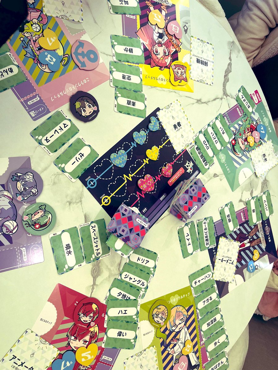 たまつ邸新年会🎲
安定の絶品パンとアヒージョ、鳥刺しとレバーと鍋まで食べて大満足🥰

まっぷたツートンソウルがやっぱり面白過ぎる✨人数多いとディセプションも出来るから嬉しい😊