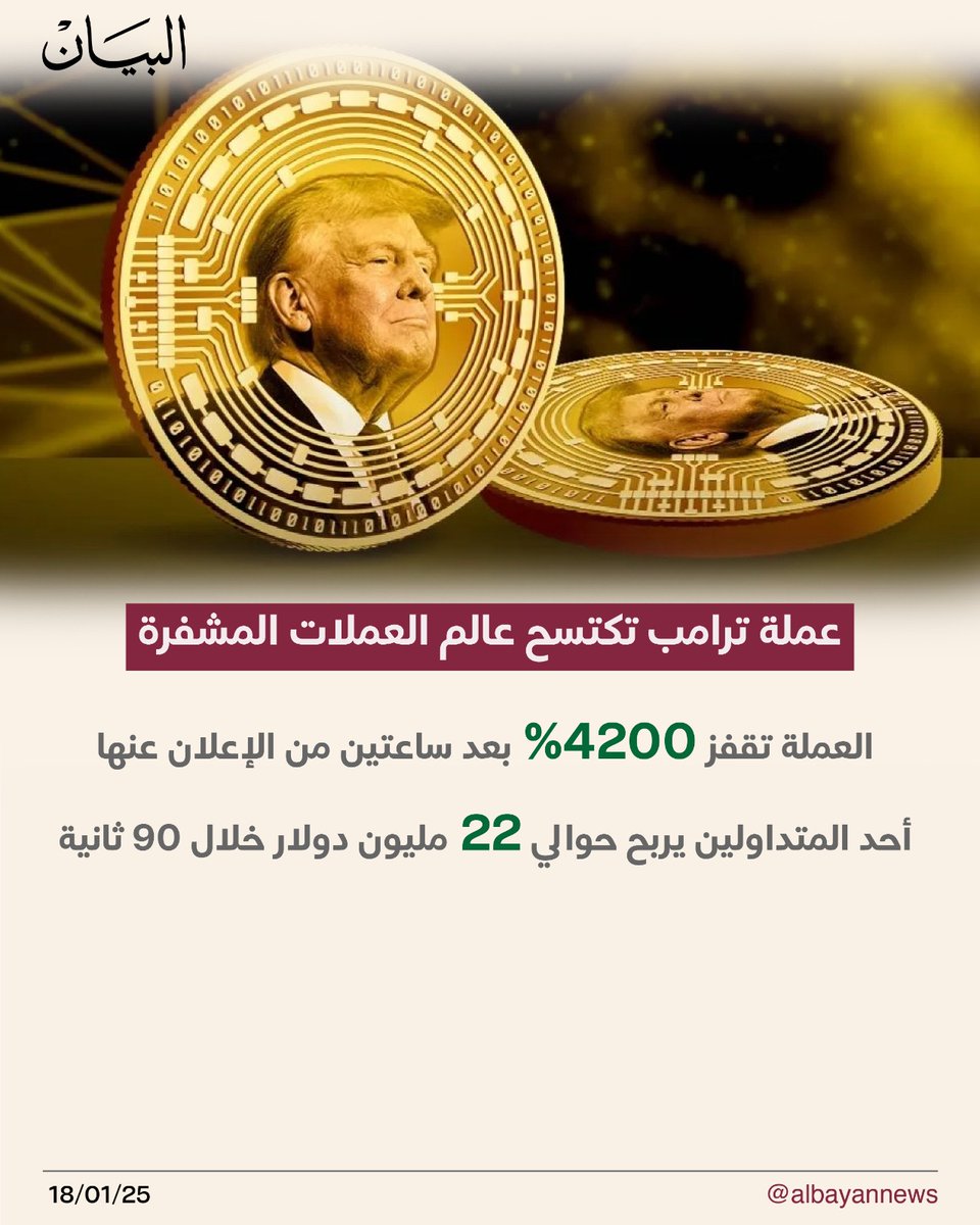 AlBayanBusiness's tweet photo. عملة ترامب تكتسح عالم العملات المشفرة وتقفز 4200% في ساعتين

https://t.co/5wbzNzBjpg

#صحيفة_البيان
#البيان_الاقتصادي https://t.co/i4OOPQtiwJ