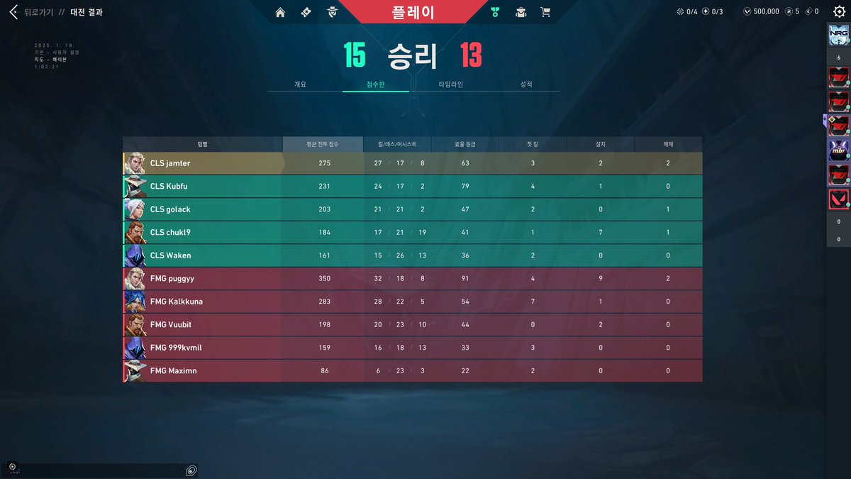 clean comeback from us against <a href="/FormulationGG/">Formulation Gaming</a> 2-1 rn
