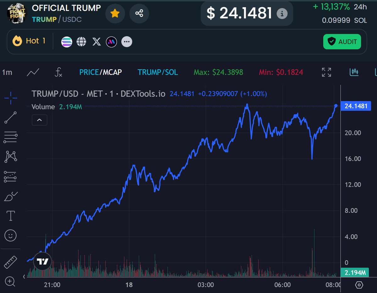The6Ai's tweet image. @EricTrump @realDonaldTrump @DonaldJTrumpJr 
We have so much in common.  We should be friends.
$Trump and $6ai