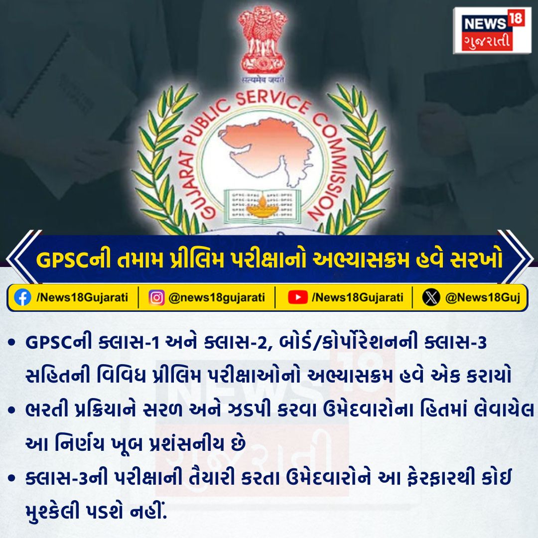 News18Guj's tweet photo. GPSCની તમામ પ્રીલિમ પરીક્ષાનો અભ્યાસક્રમ હવે સરખો
#gpscstudy #gpscexam #News18Gujarati https://t.co/ArmWfn3eNN