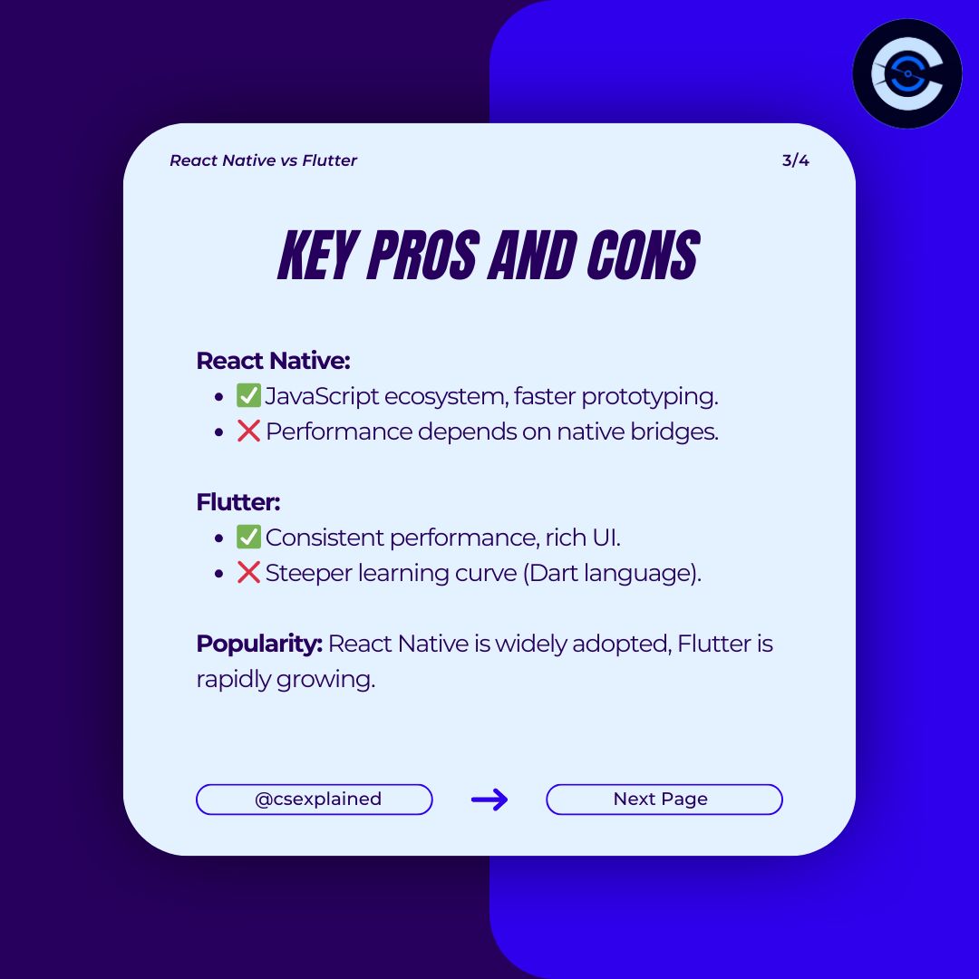 ManWithCodes's tweet image. React Native vs Flutter: Which cross-platform framework is right for your next mobile app project? 👨💻 Which framework delivers faster and more efficient performance? 🚀 Which one do you prefer? 👀
Join CSX Community buff.ly/3DIXdaV
#ReactNativeVsFlutter