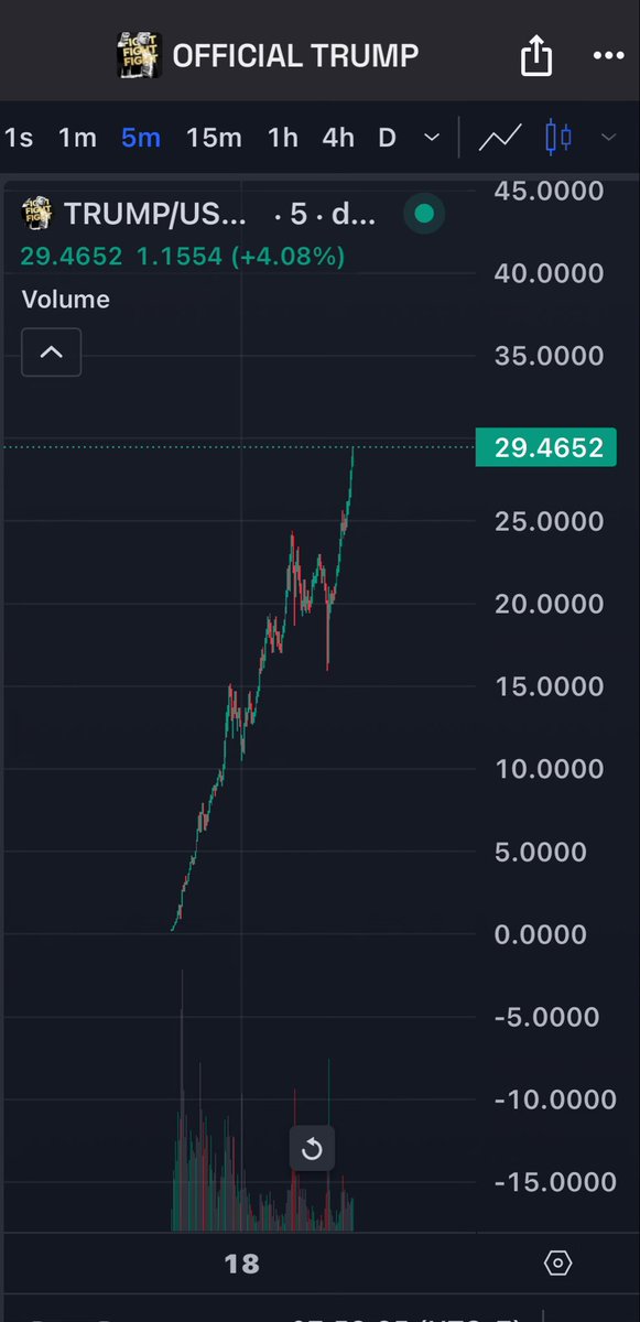 MartyParty tweet media