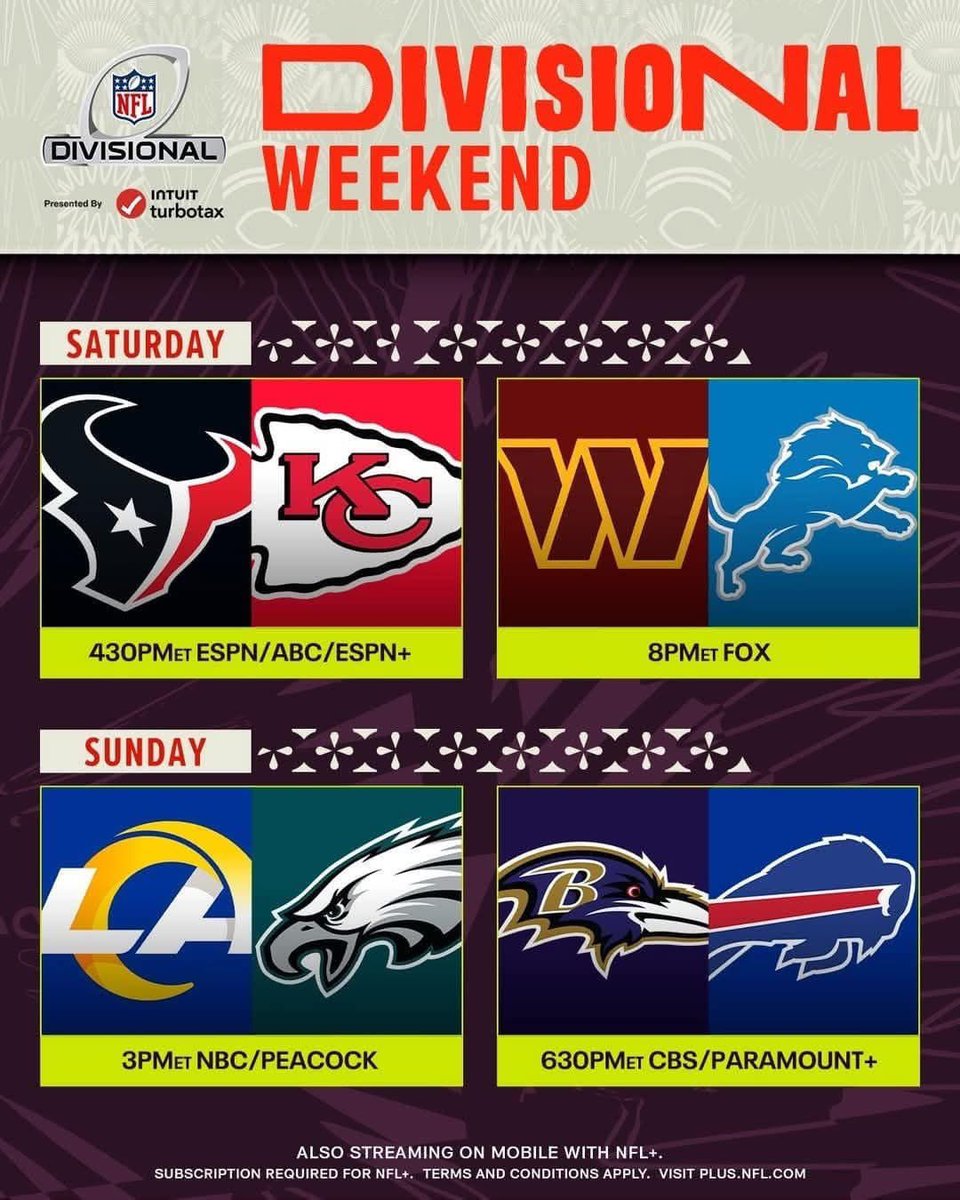 Steve (@schwab_s) on Twitter photo Steve's picks: <a href="/Chiefs/">Kansas City Chiefs</a> <a href="/Lions/">Detroit Lions</a> <a href="/Eagles/">Philadelphia Eagles</a> and my <a href="/BuffaloBills/">Buffalo Bills</a>
It's going to be a fun <a href="/NFL/">NFL</a> weekend! Steve's picks: <a href="/Chiefs/">Kansas City Chiefs</a> <a href="/Lions/">Detroit Lions</a> <a href="/Eagles/">Philadelphia Eagles</a> and my <a href="/BuffaloBills/">Buffalo Bills</a>
It's going to be a fun <a href="/NFL/">NFL</a> weekend!