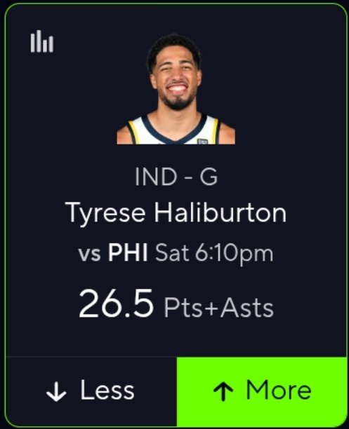 LockedInWade's tweet photo. Great spot for him to clear tonight with great history against Philly ☢️ 

Tyrese Haliburton is poised to surpass his points and assists totals tonight against the Philadelphia 76ers. 🚀

In their recent matchup on December 13, 2024, Haliburton delivered an impressive performance with 32 points and 11 assists, leading the Pacers to a 121-107 victory. 📈

 Over his last five games against the 76ers, he's averaged 29.0 points and 16.0 assists per game. 📊

 Given this consistent success, expect Haliburton to continue his dominance tonight.

#PrizePicks #PrizePicksnba #prizepickslocks #GamblingTwitter #GamblingX
