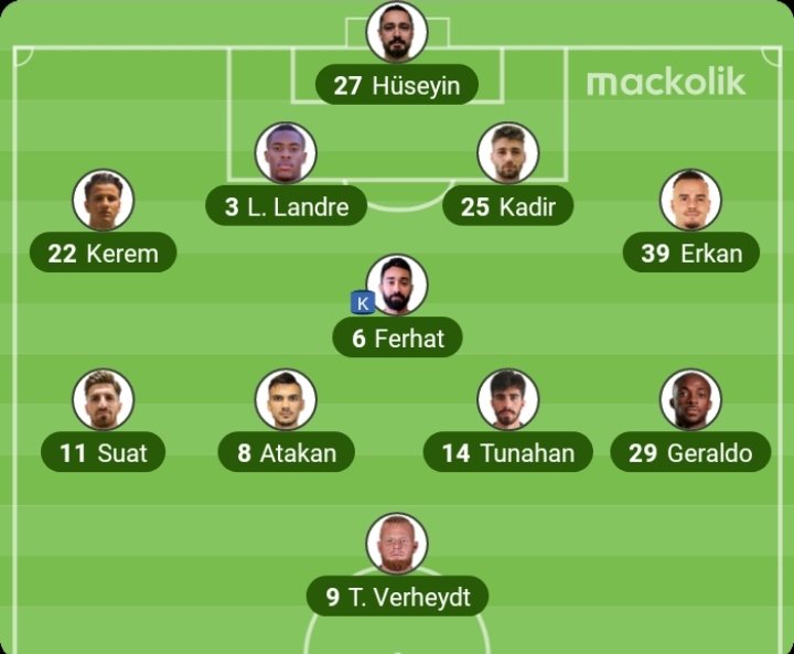 corumfk1876's tweet photo. İlk 11'miz açıklandı! #CFKvUMR https://t.co/1pZroKvHtU