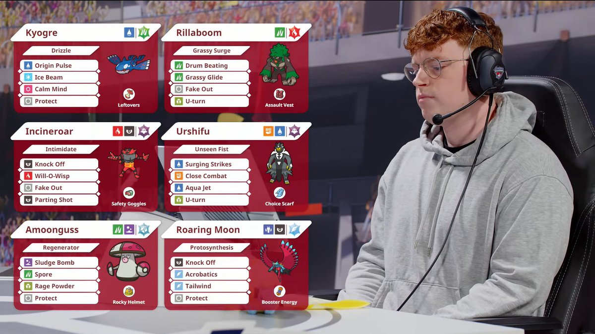 VGC_FR's tweet photo. Championnats Régionaux de Birmingham - Jour 1 - Ronde 05
Calvin FOSTER 🇬🇧 affronte Eric RIOS 🇪🇸 en stream et l'emporte 2 à 1.
Suivez la compétition avec nous sur : https://t.co/UUs1TmJBlT
#PokemonEcarlateViolet #PlayPokemon #Pokemon #vgc #vgctours #vgcreports #vgcbrackets #regional #Birmingham #championshipseries #championshipseries2025 #saison2025 #season2025 #jour1 #day1 #wcs #roadtowcs #ronde05 #round05 @riopaser @MovistarKOI @calvonix