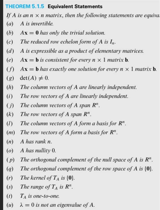 Anthony Bonato tweet media