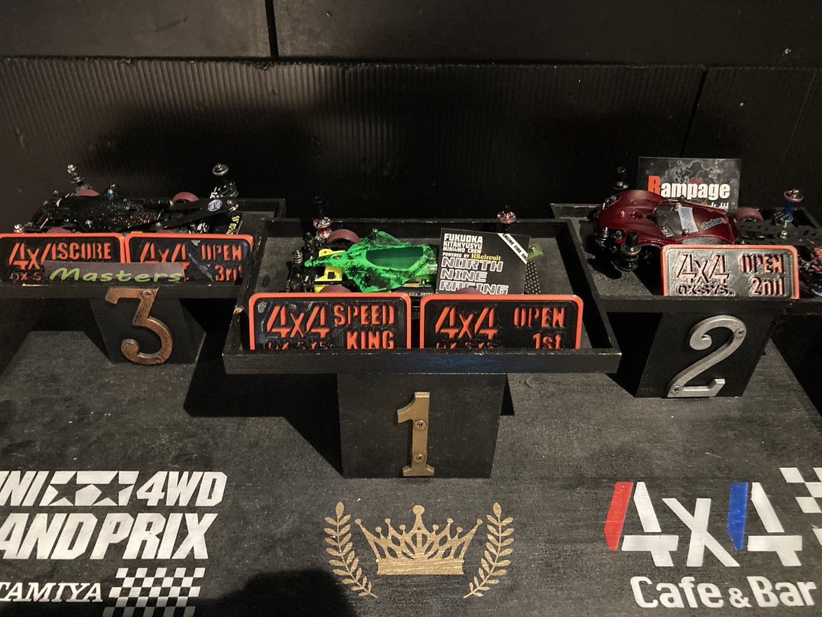 mini4wd4x4's tweet photo. OX-GAME遠方からもご来店頂きありがとうございました🙇♂️
OX-GAME
1st ケン坊さん
2nd ハルマさん
3rd OKANOTさん
SpeedKing ケン坊さん
ScoreKing OKANOTさん
延長戦 まさしさん
皆さまおめでとうございます🎉
#OXGAME
#mini4wd
#4ばいっ https://t.co/gOowl0JTI8