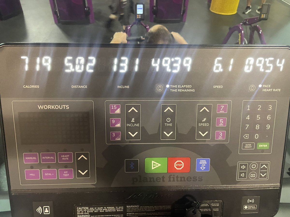 Tfert's tweet photo. No speed records broken- but that wasn’t the goal. Validating a fitness level- being able to go out on any given day and go five miles at a modest pace without needing it to be a 100% effort.
Mission accomplished. 😉 https://t.co/6CweF92H62