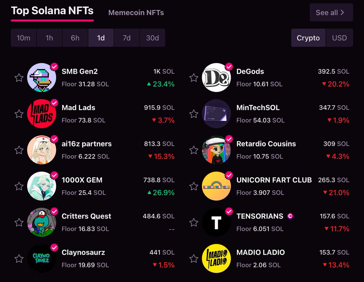 Emperor.SOL tweet media