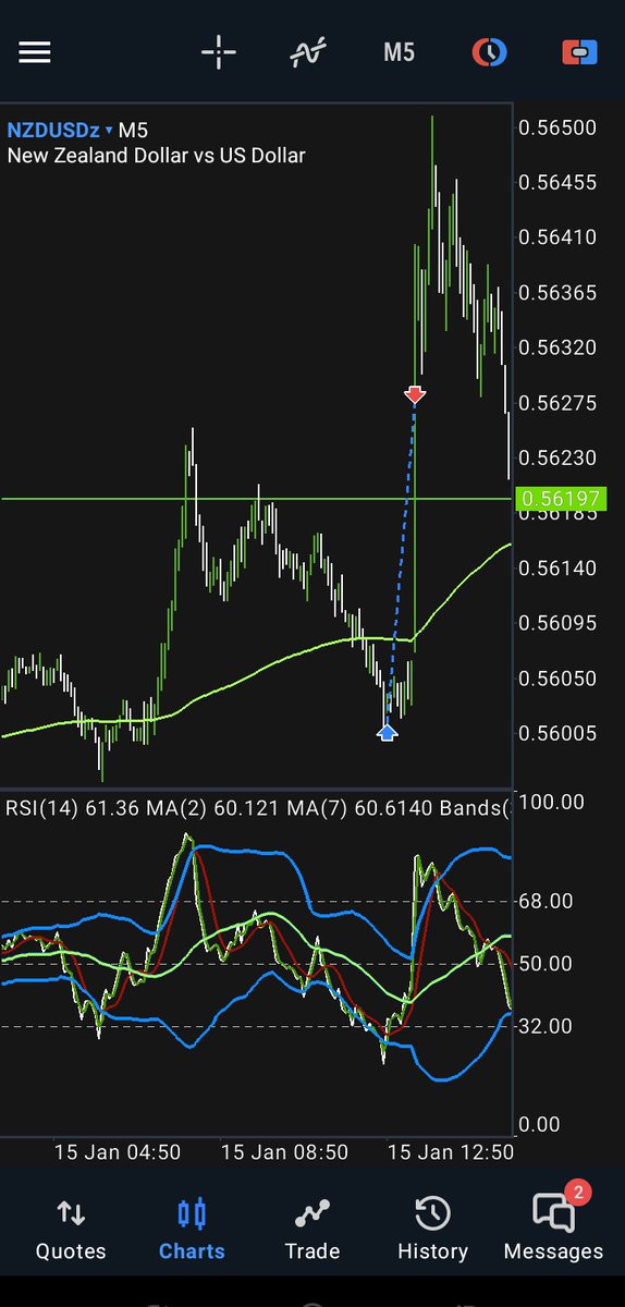 Radiance📉💫 tweet media