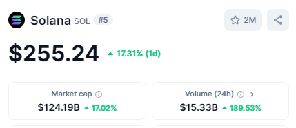 Okay, new ATH coming