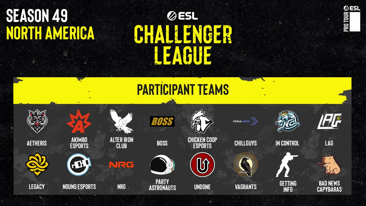 We are ready for #ESLChallengerLeague in North America 🤩

Welcome to the Season 49 participating teams!

Aetheris
Akimbo Esports
Alter Iron Club
<a href="/bossggofficial/">BOSS</a> 
<a href="/ChickenCoopGG/">Chicken Coop Esports</a> 
Chill Guys
<a href="/InControlGG/">InControl</a> 
<a href="/LifesAGameGG/">LAG</a> 
<a href="/legacyggbr/">Legacy</a> 
<a href="/nounsgg/">NOUNS GG</a> 
<a href="/nrgcs2/">NRG CS2</a> 
<a href="/Partynauts_GG/">Party Astronauts 👨‍🚀🚀</a> 
Undone