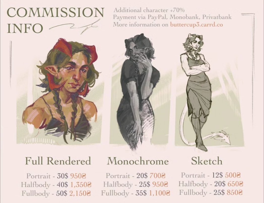 Butttttercup3's tweet image. C0MMlSSl0NS OPEN! 💋
more info in carrd
would be grateful for reposts :^