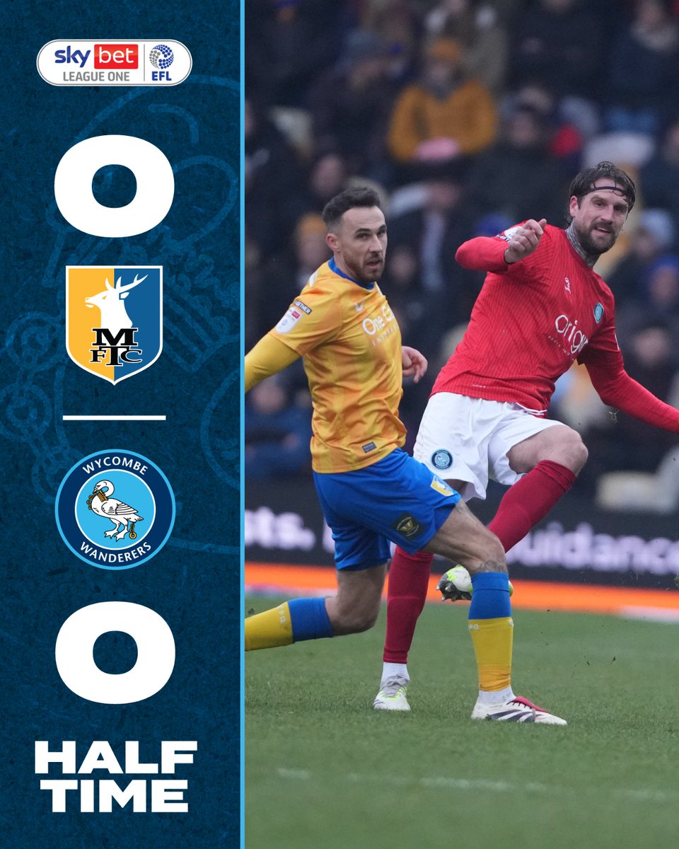 Wycombe Wanderers tweet media