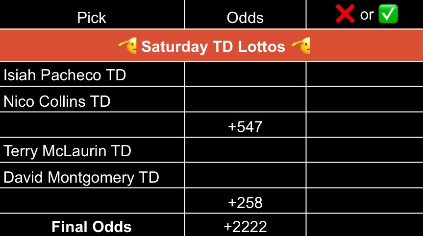 ParlayPatLT's tweet image. Todays lottos. When it matters most, big time players make big time plays. Attack the day. You Know What To Do. 🫡