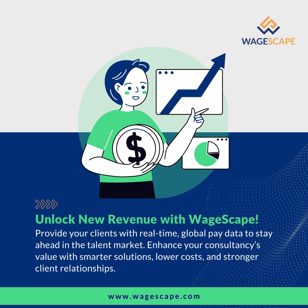 WageScape tweet media